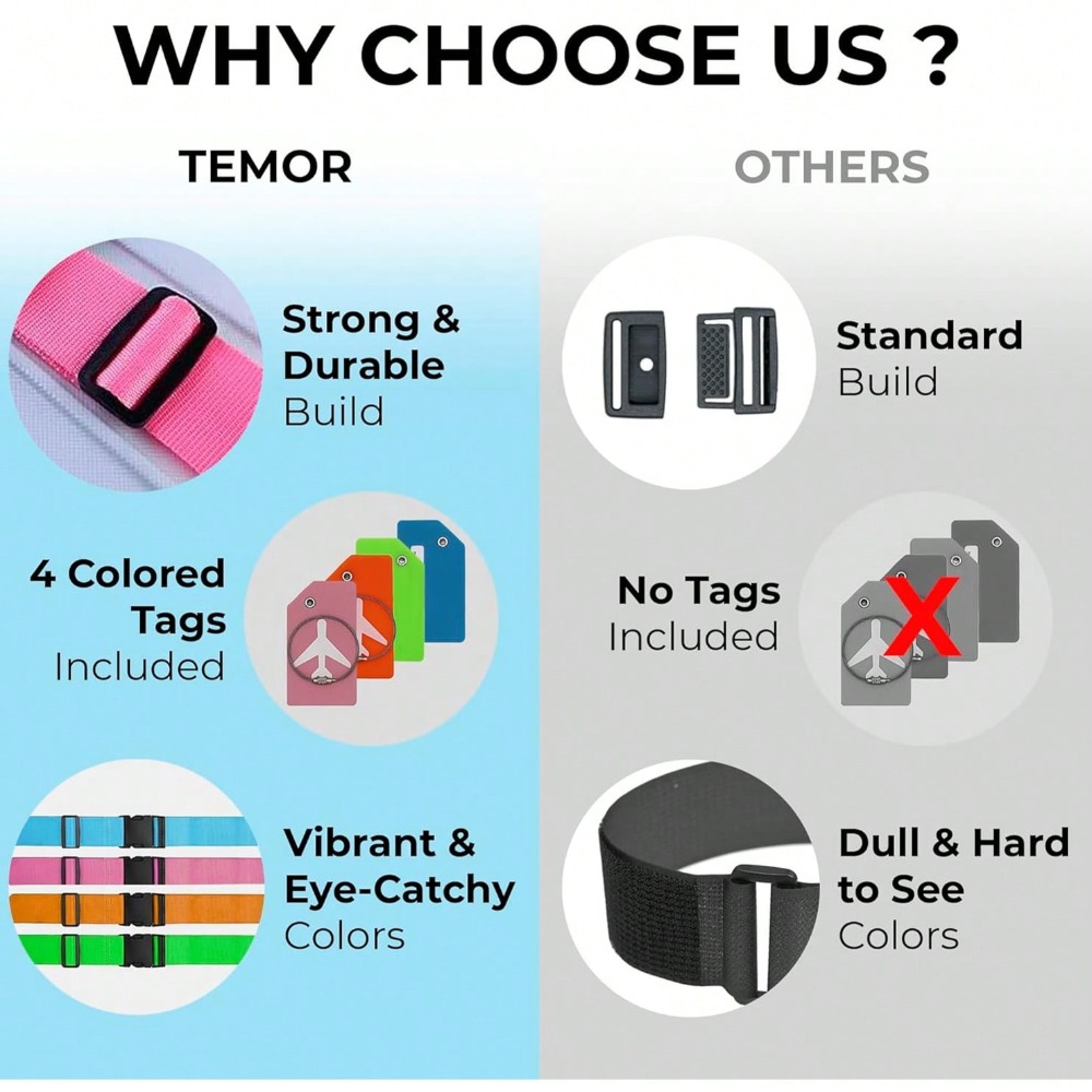 Set Tali Pengikat Koper dengan - Travel Accessories Luggage Straps ulasan dan harga