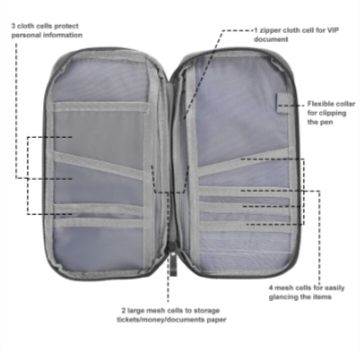 Dompet Paspor Perjalanan denga - Travel Wallet Slim ulasan dan harga