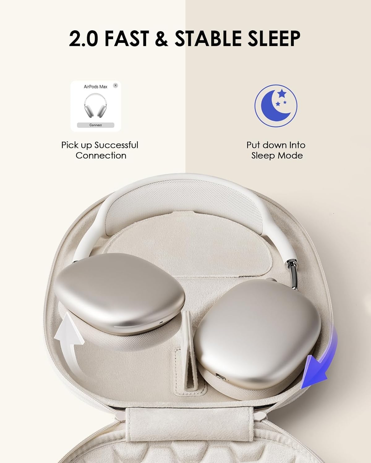 Smart Case 2.0 untuk Headphone - Travel Accessories Packing Cubes ulasan dan harga